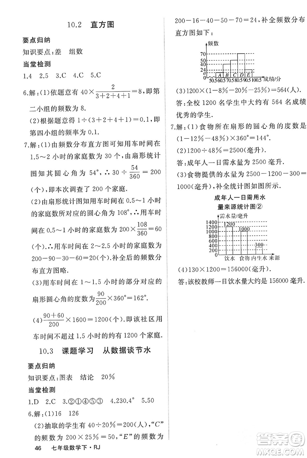 延邊大學(xué)出版社2024年春學(xué)練優(yōu)七年級(jí)數(shù)學(xué)下冊(cè)人教版答案