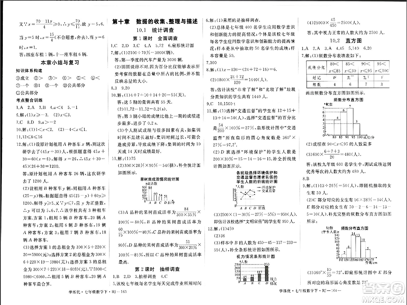 延邊大學(xué)出版社2024年春學(xué)練優(yōu)七年級(jí)數(shù)學(xué)下冊(cè)人教版答案