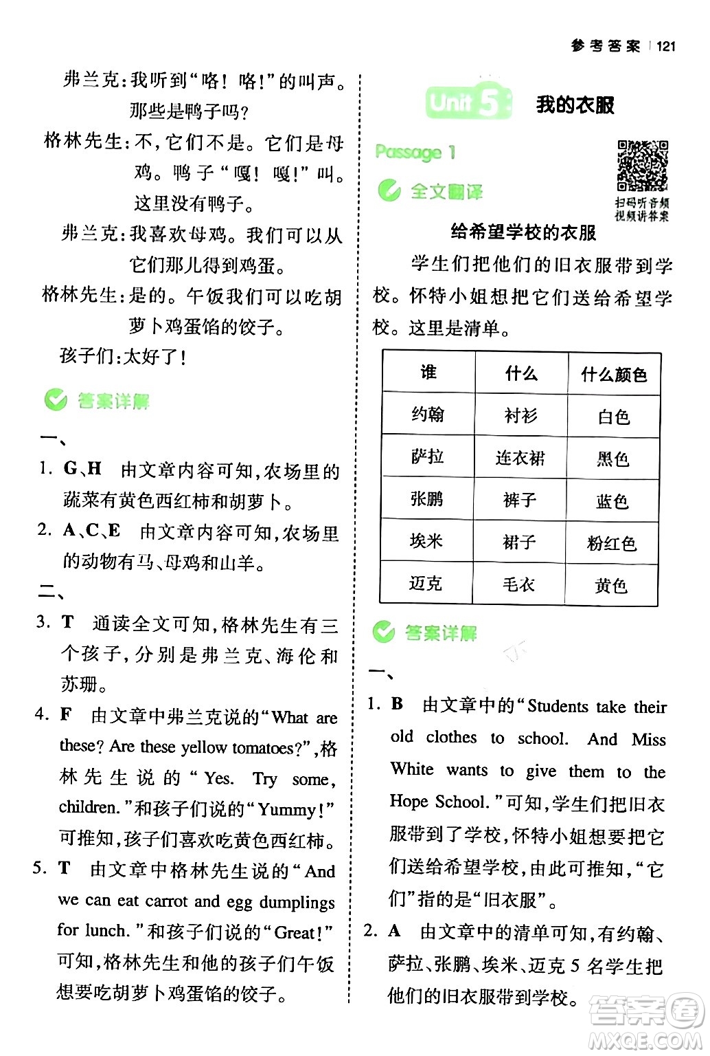 江西人民出版社2024年春一本閱讀題小學英語同步閱讀四年級英語下冊人教PEP版浙江專版答案