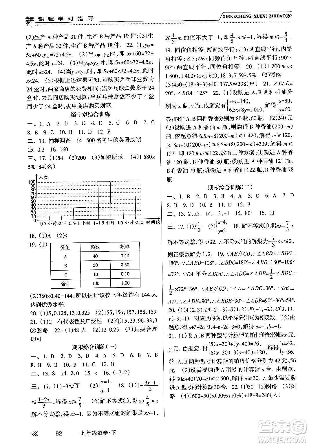 南方出版社2024年春新課程學(xué)習(xí)指導(dǎo)七年級(jí)數(shù)學(xué)下冊(cè)人教版答案