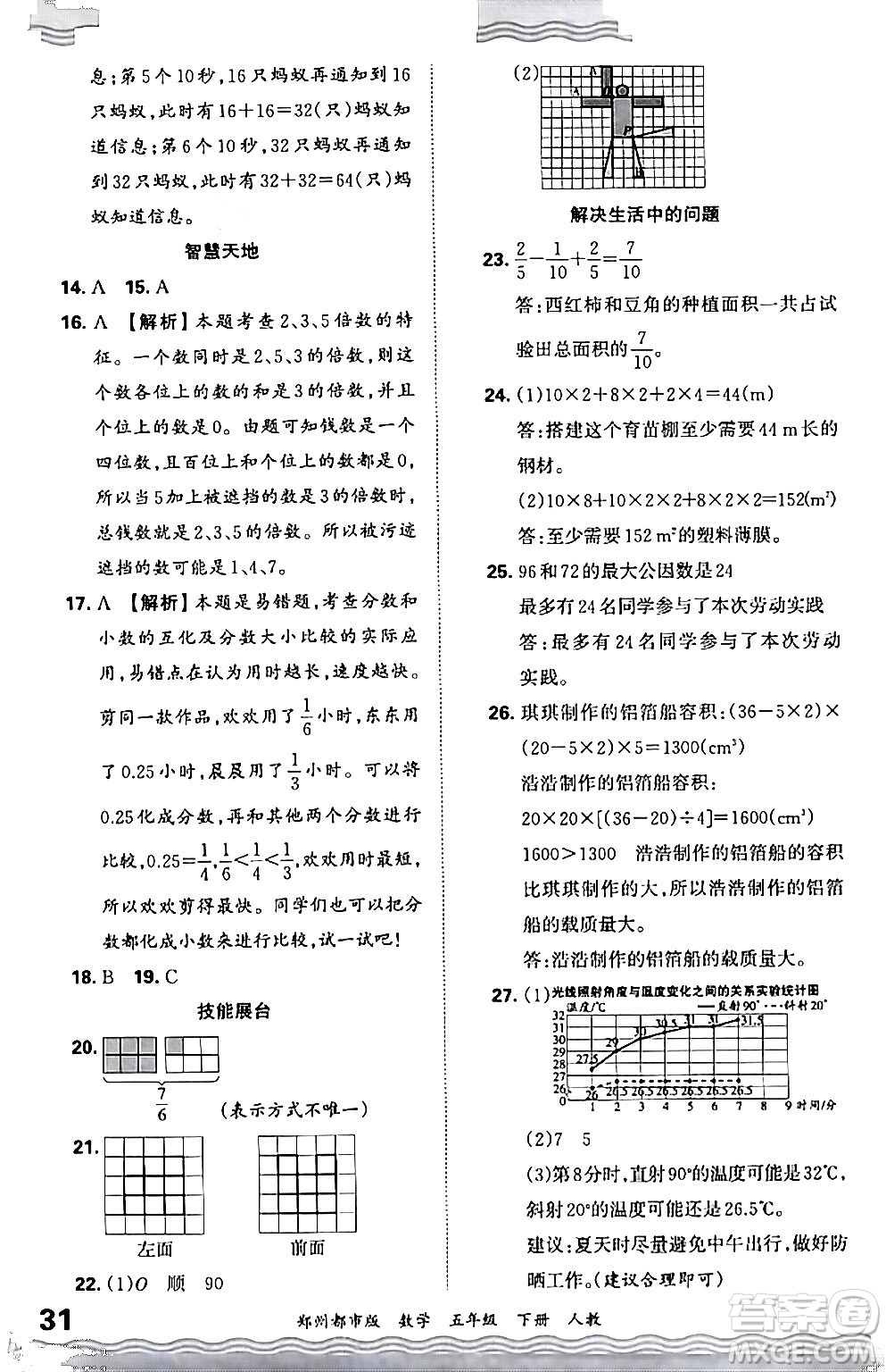 江西人民出版社2024年春王朝霞期末真題精編五年級數(shù)學下冊人教版鄭州專版答案