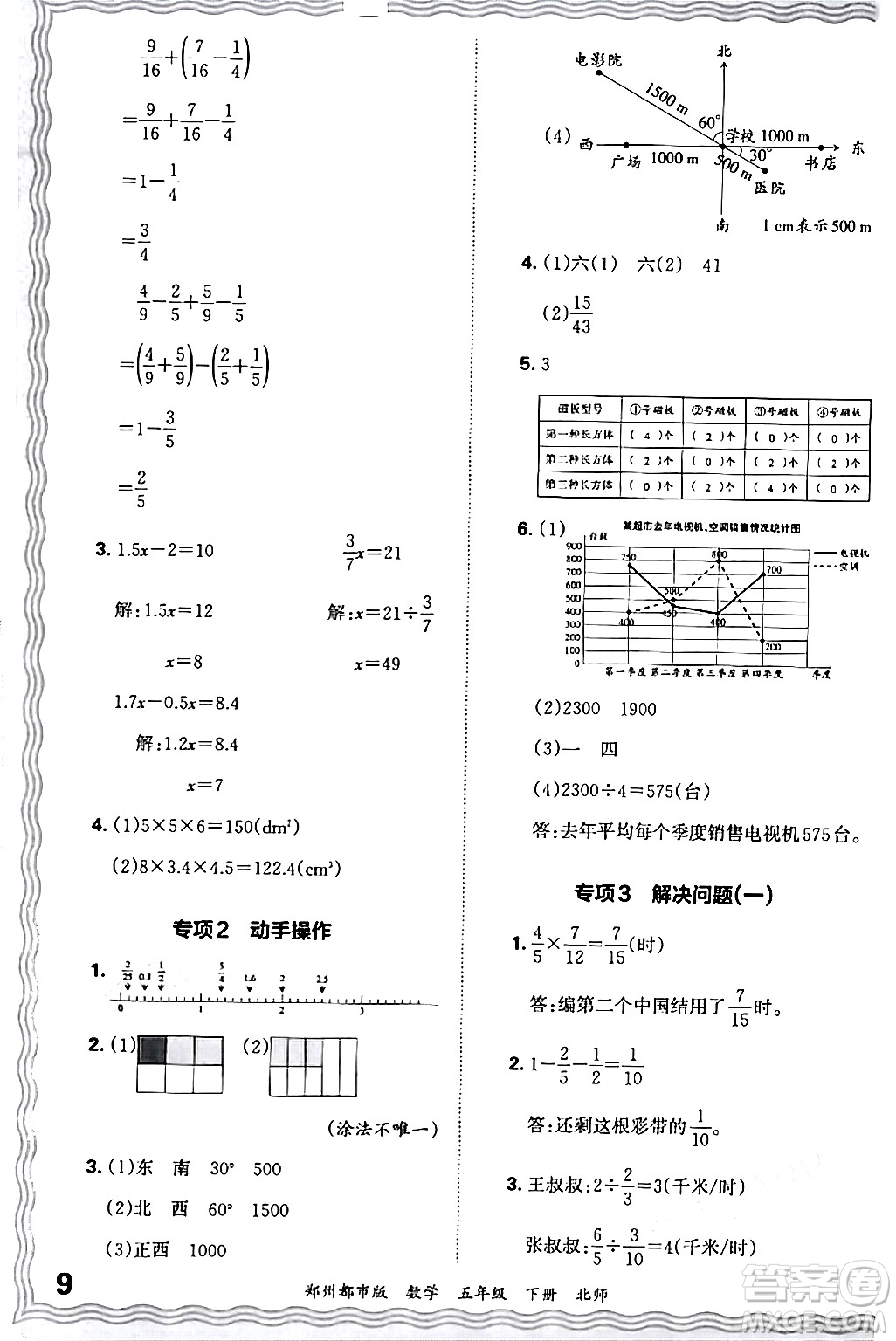 江西人民出版社2024年春王朝霞期末真題精編五年級數(shù)學(xué)下冊北師大版鄭州專版答案