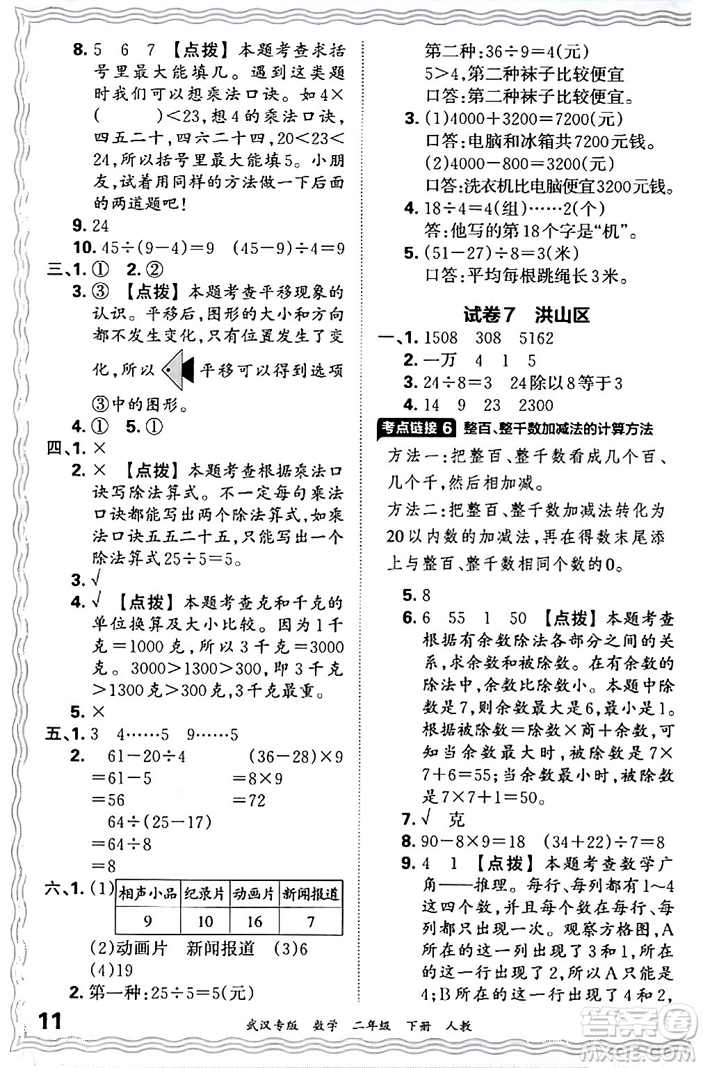 江西人民出版社2024年春王朝霞期末真題精編二年級數(shù)學下冊人教版武漢專版答案