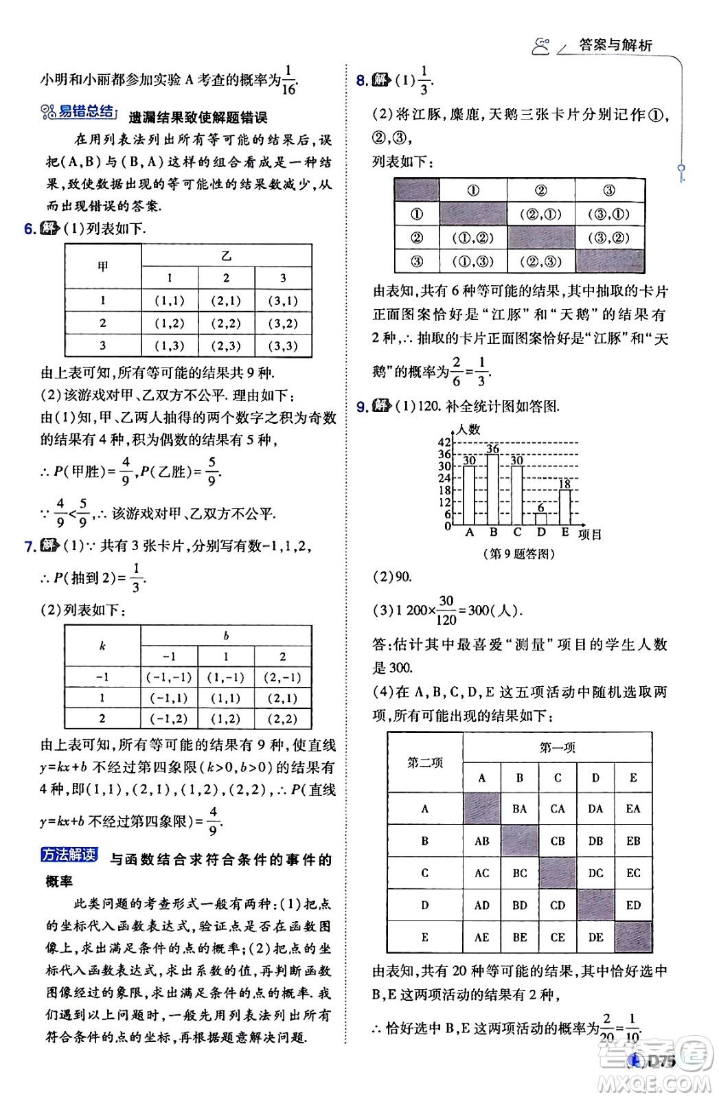 開明出版社2024年春少年班九年級(jí)數(shù)學(xué)下冊(cè)湘教版答案