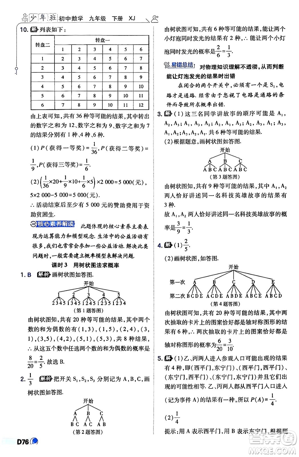 開明出版社2024年春少年班九年級(jí)數(shù)學(xué)下冊(cè)湘教版答案