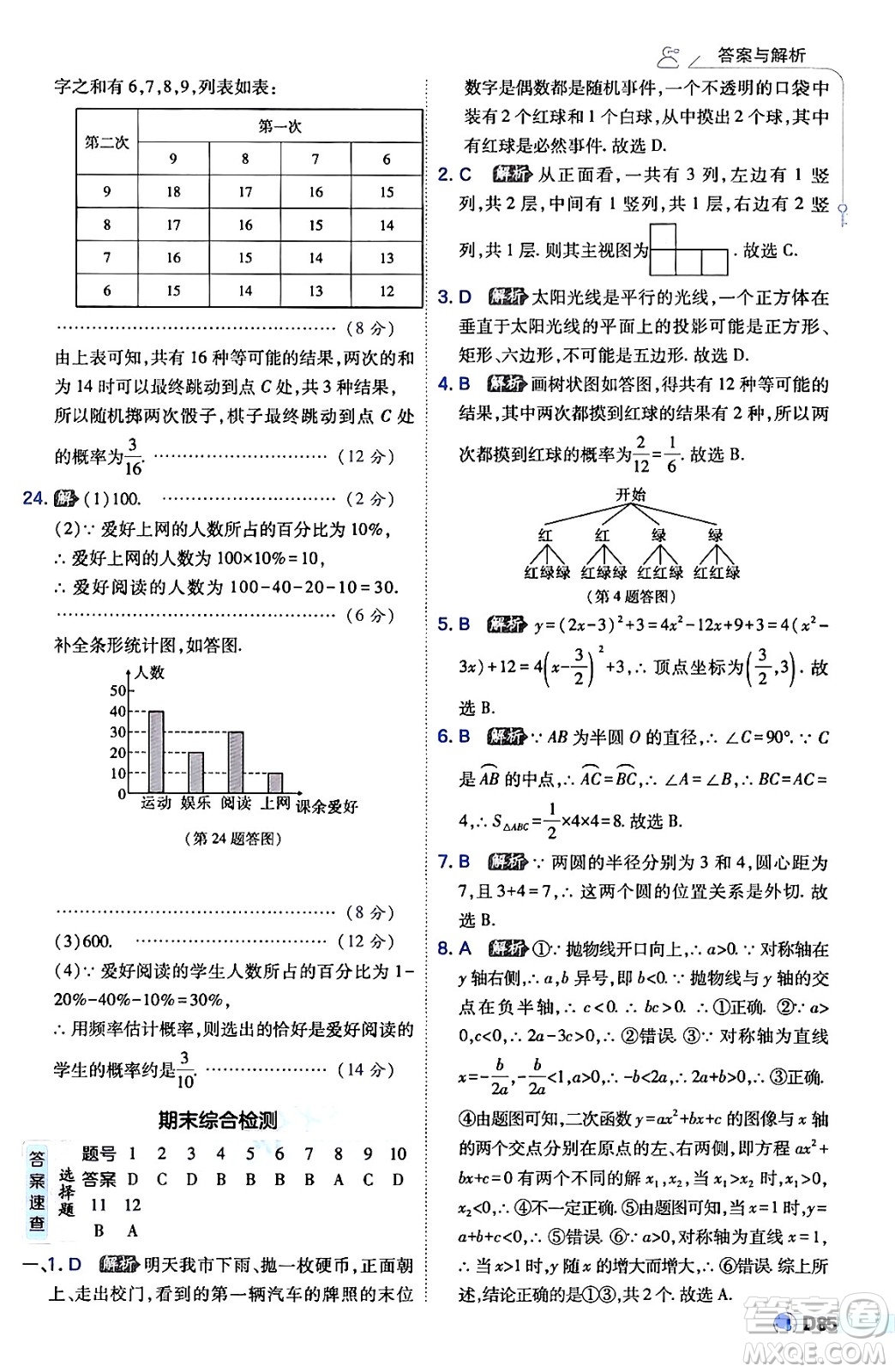 開明出版社2024年春少年班九年級(jí)數(shù)學(xué)下冊(cè)湘教版答案