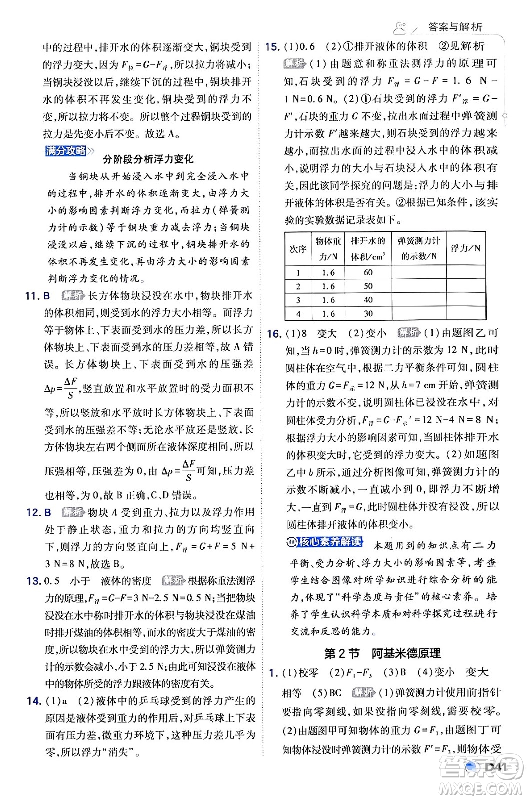 開(kāi)明出版社2024年春少年班八年級(jí)物理下冊(cè)人教版答案