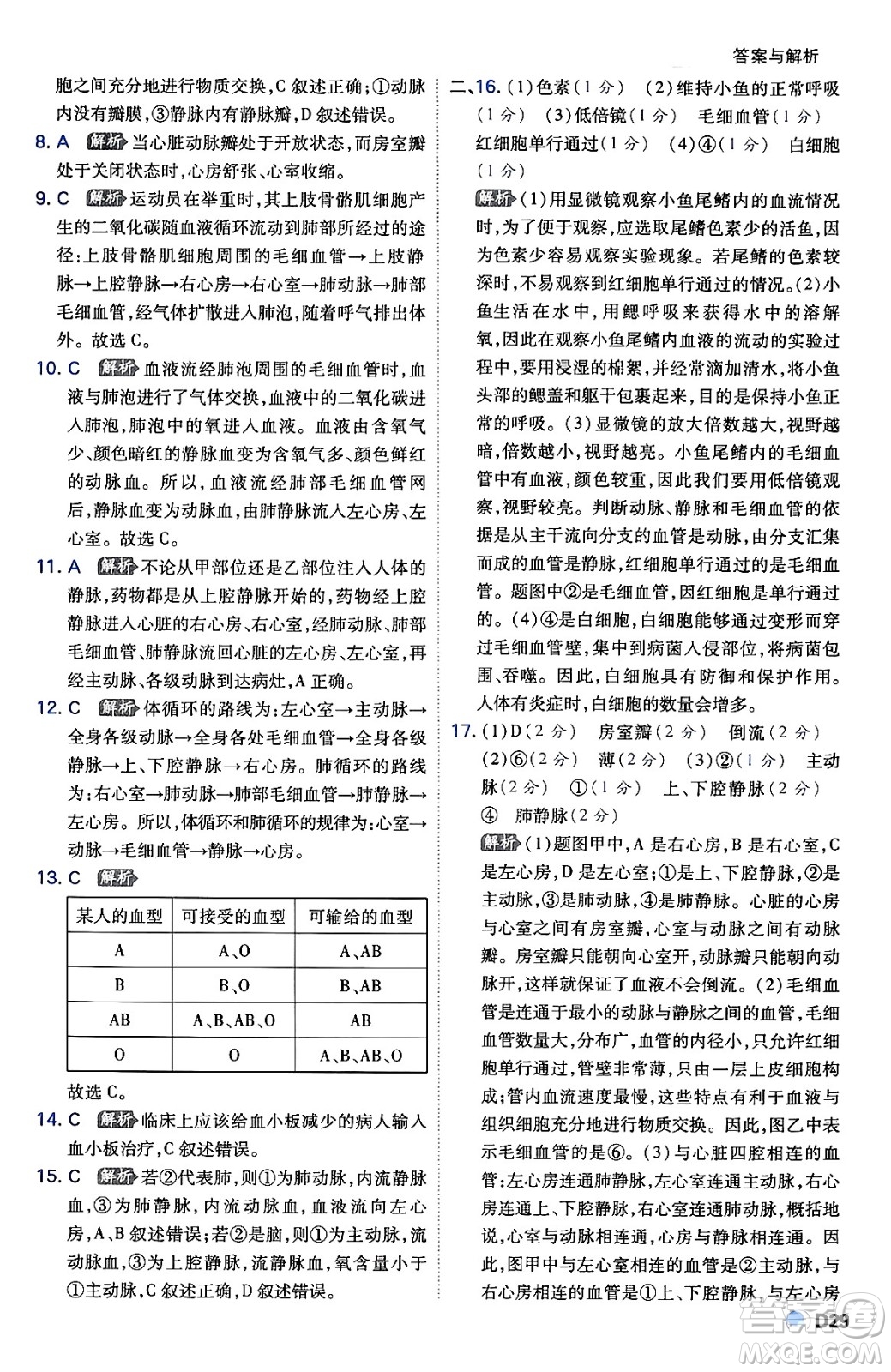 開明出版社2024年春少年班七年級生物下冊人教版答案