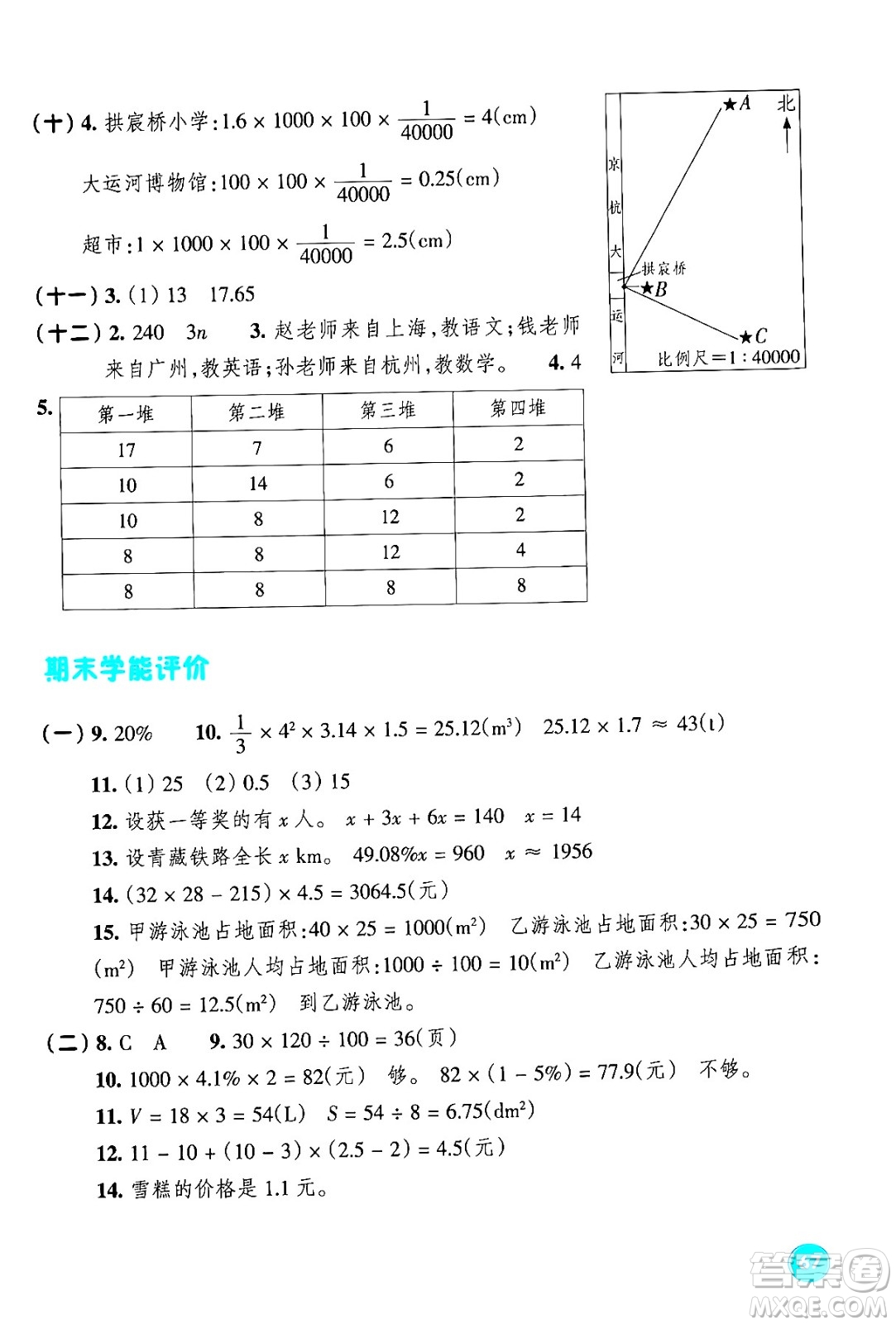 浙江教育出版社2024年春學能評價六年級數(shù)學下冊人教版答案