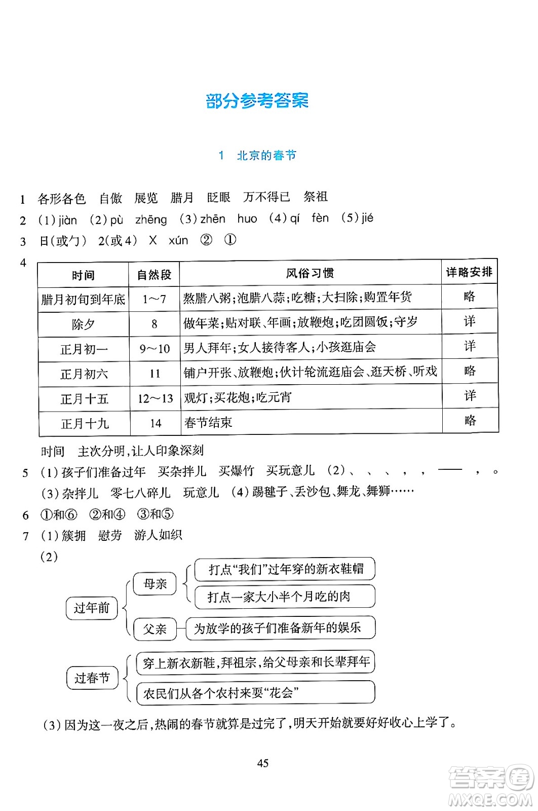 浙江教育出版社2024年春學(xué)能評(píng)價(jià)六年級(jí)語(yǔ)文下冊(cè)通用版答案