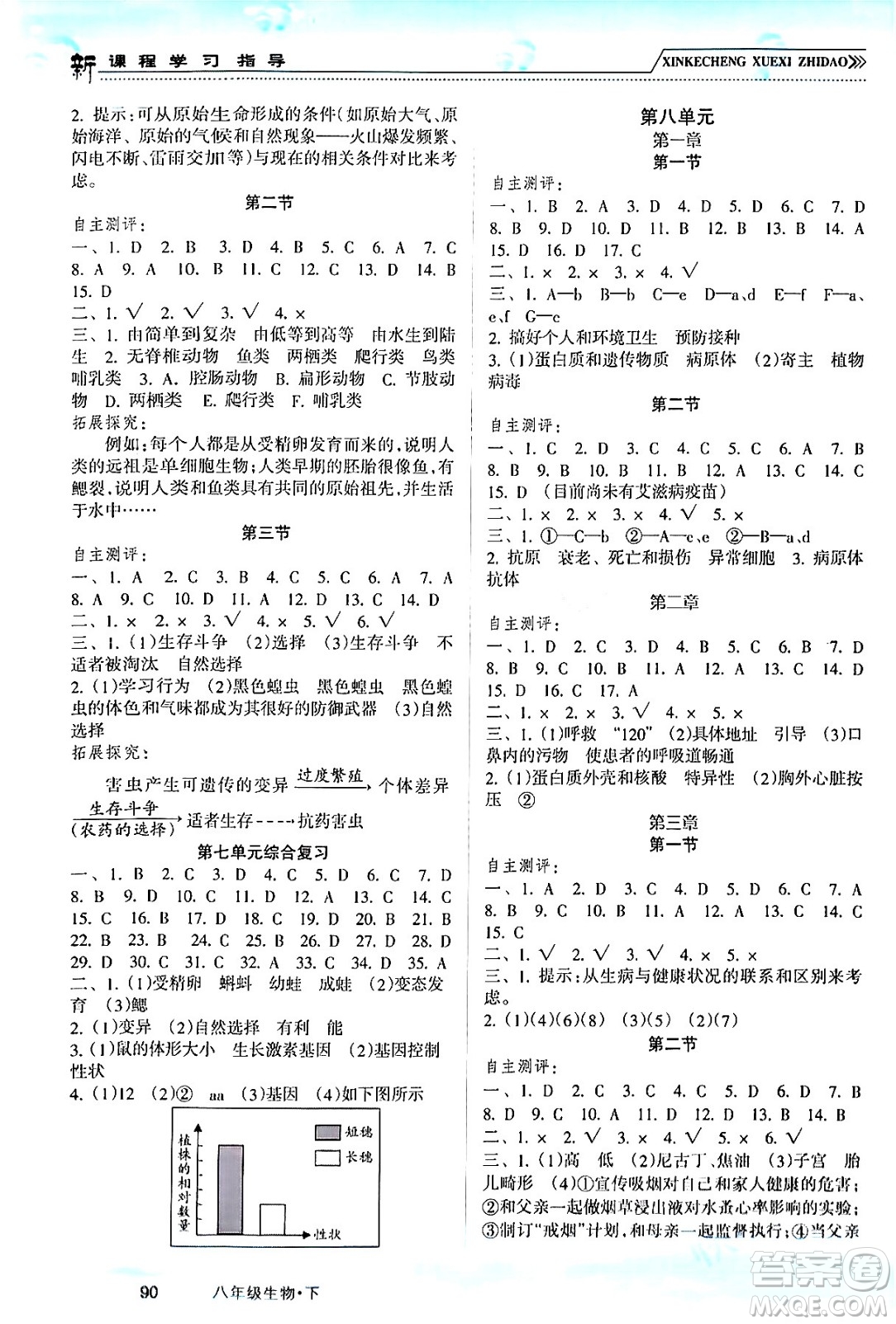 南方出版社2024年春新課程學習指導八年級生物下冊人教版答案