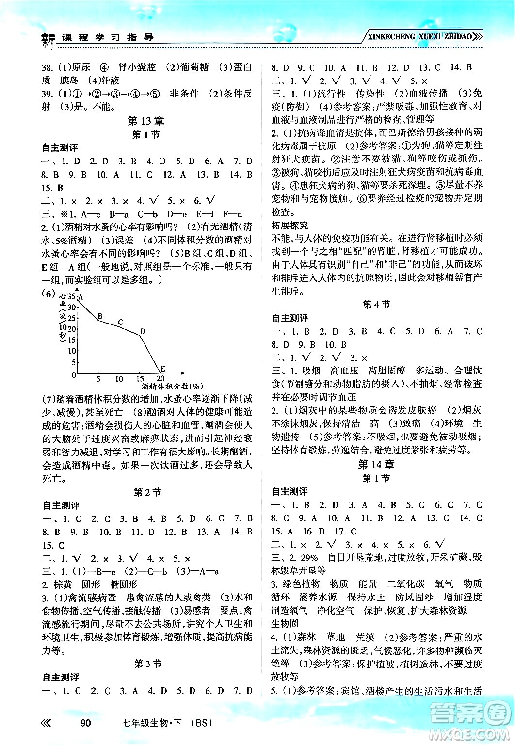 南方出版社2024年春新課程學(xué)習(xí)指導(dǎo)七年級(jí)生物下冊(cè)北師大版答案