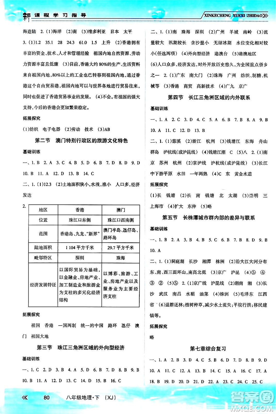 南方出版社2024年春新課程學習指導(dǎo)八年級地理下冊湘教版答案