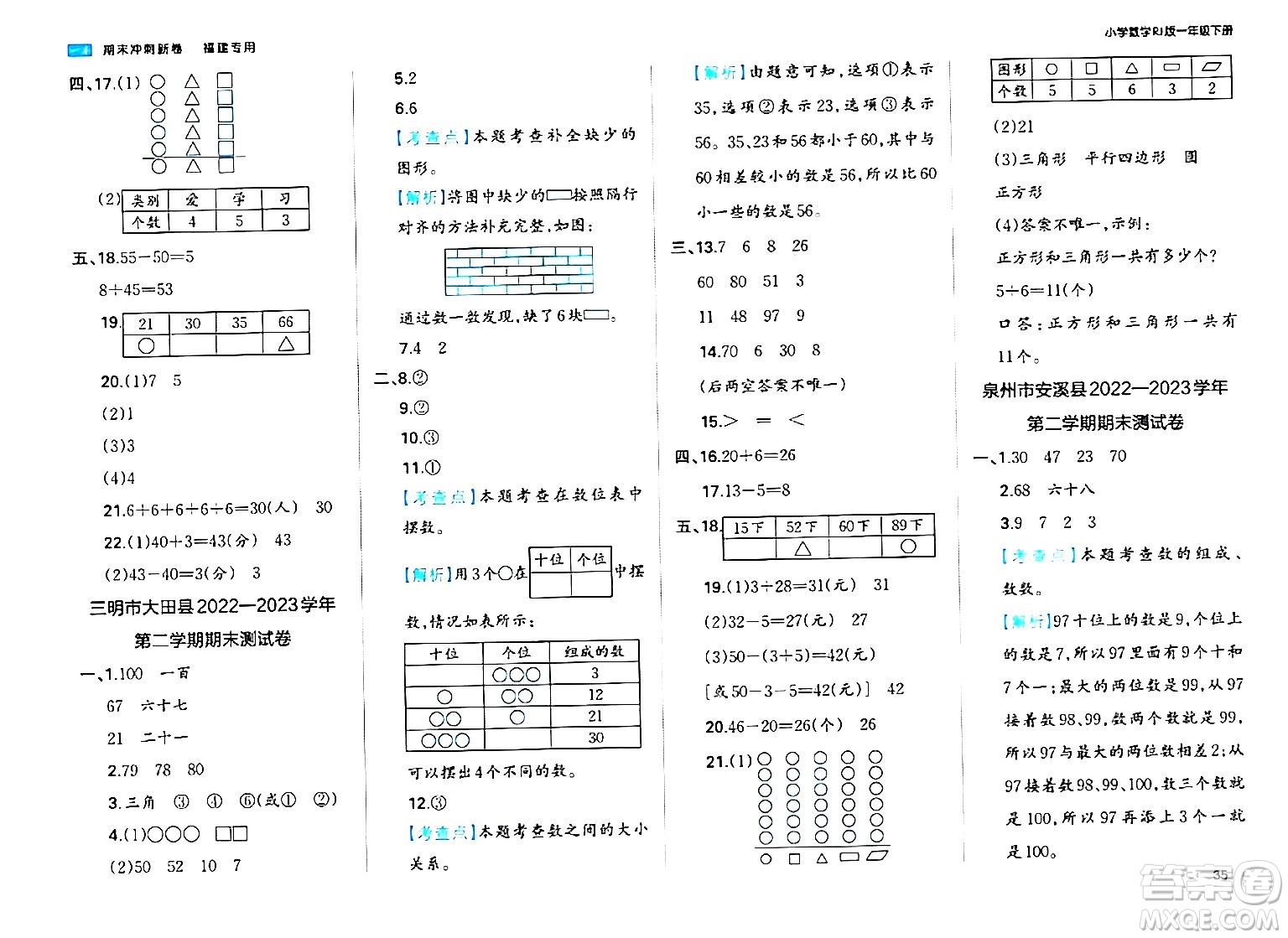 湖南教育出版社2024年春一本期末沖刺新卷一年級數(shù)學(xué)下冊人教版福建專版答案