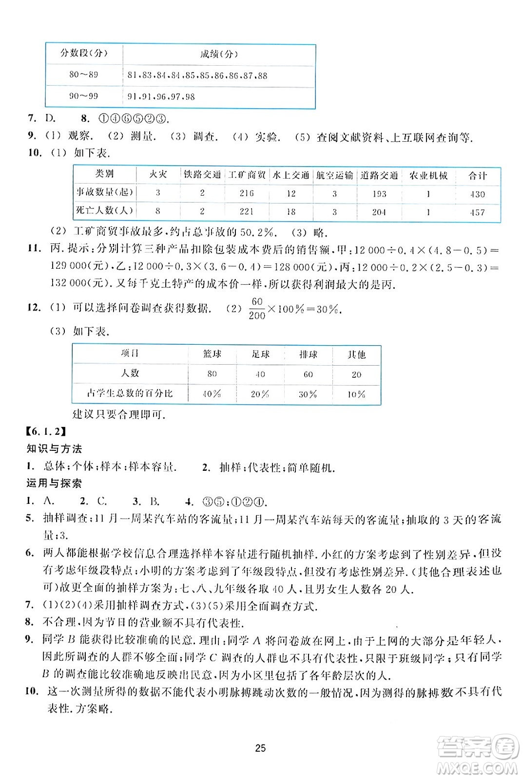 浙江教育出版社2024年春學能評價七年級數(shù)學下冊通用版答案