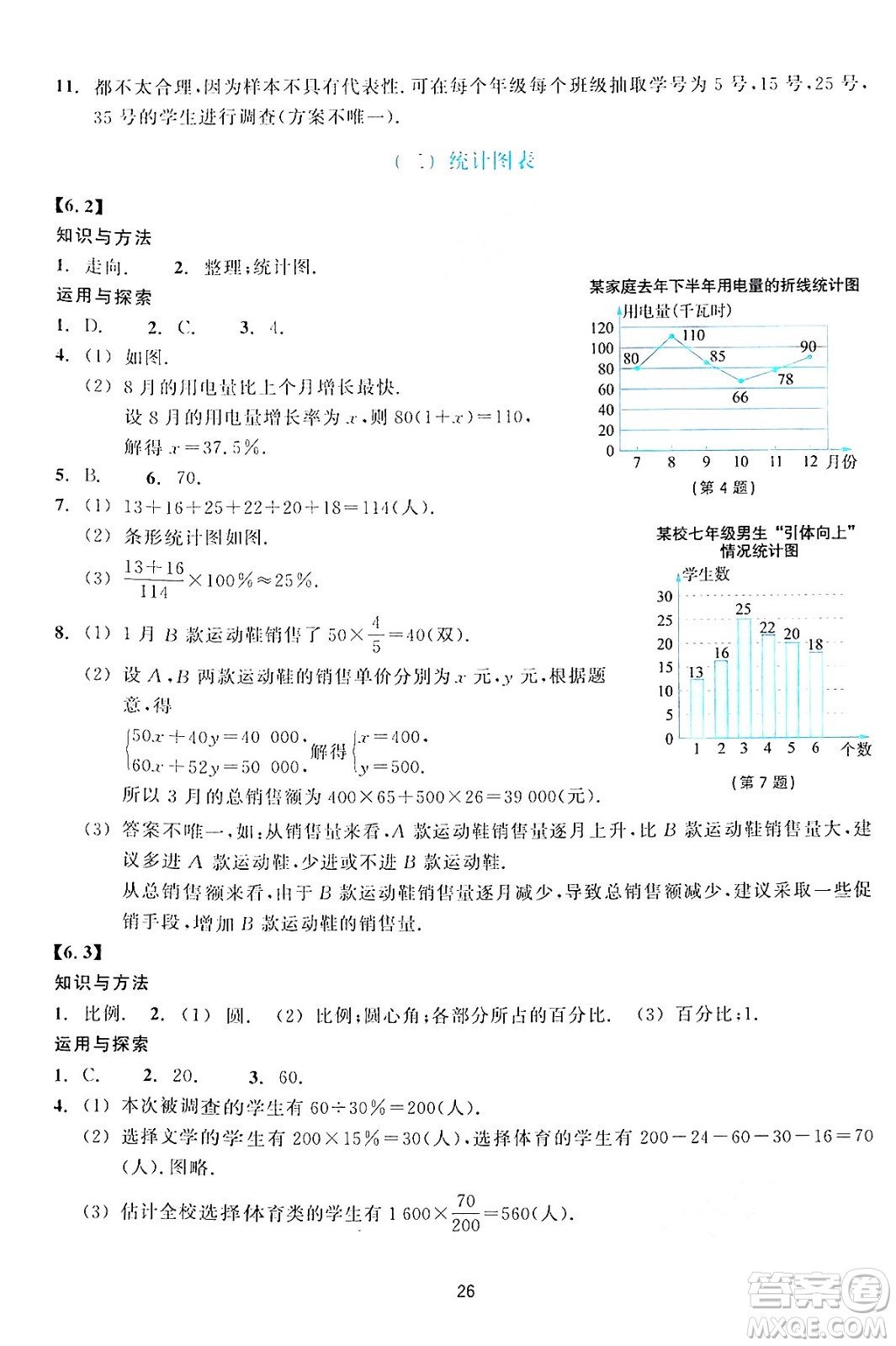 浙江教育出版社2024年春學能評價七年級數(shù)學下冊通用版答案