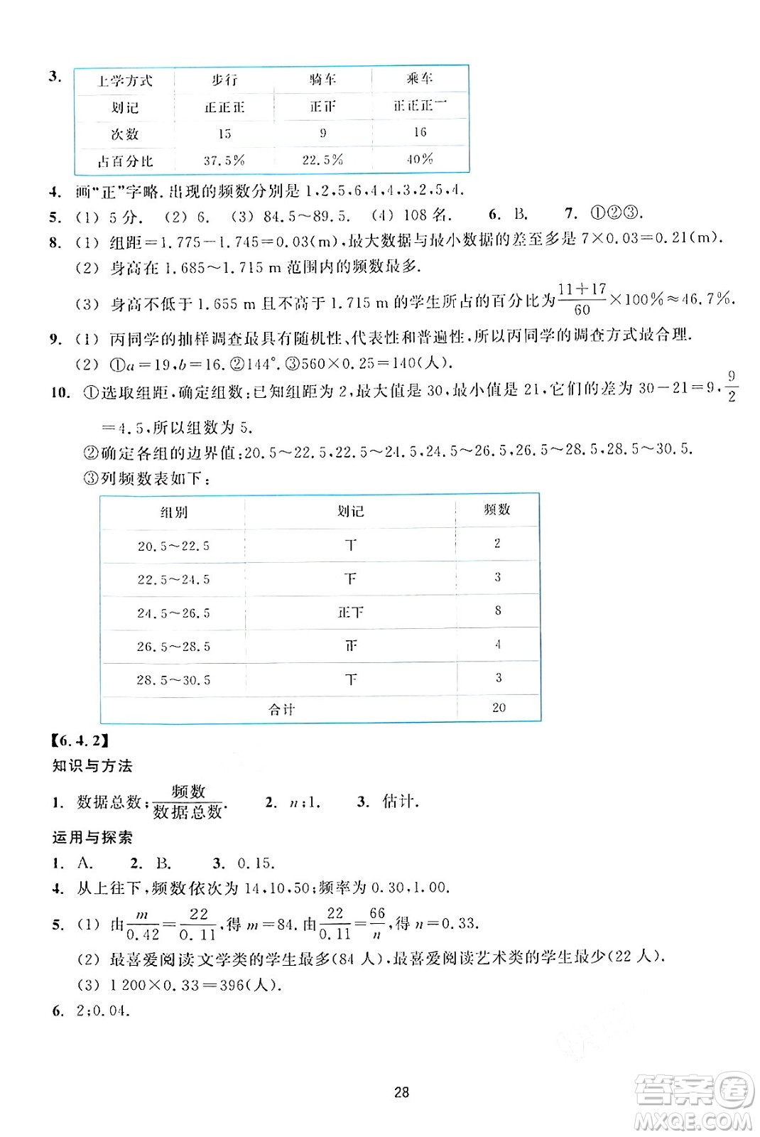 浙江教育出版社2024年春學能評價七年級數(shù)學下冊通用版答案