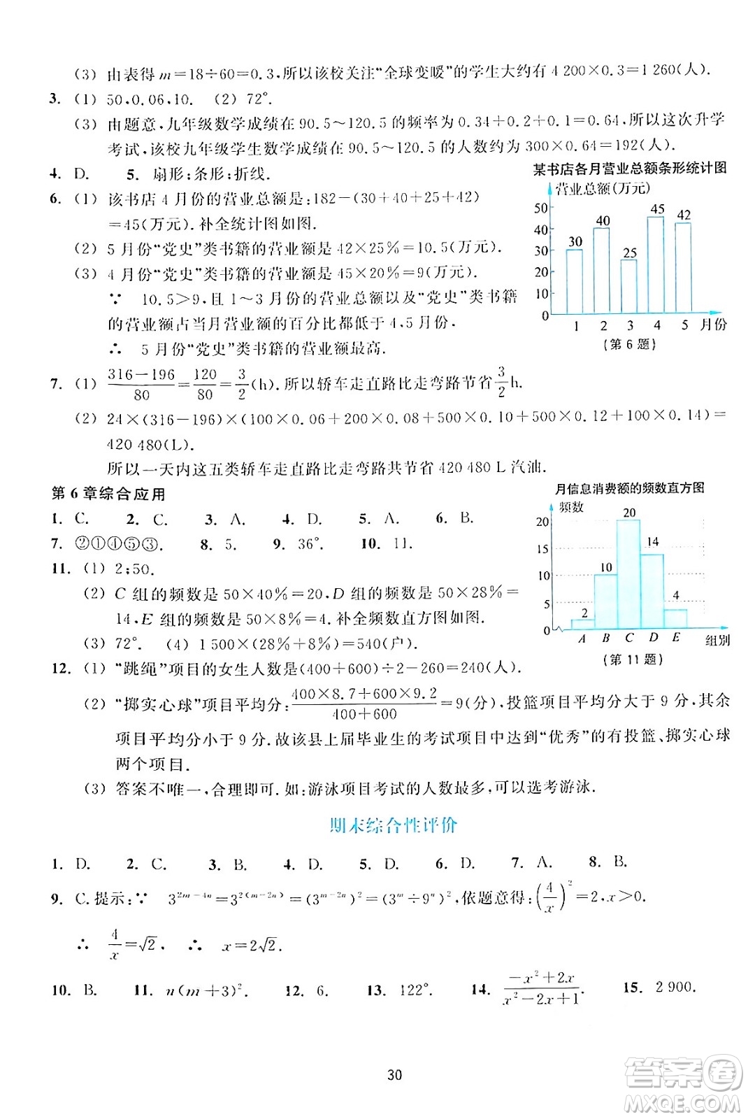 浙江教育出版社2024年春學能評價七年級數(shù)學下冊通用版答案