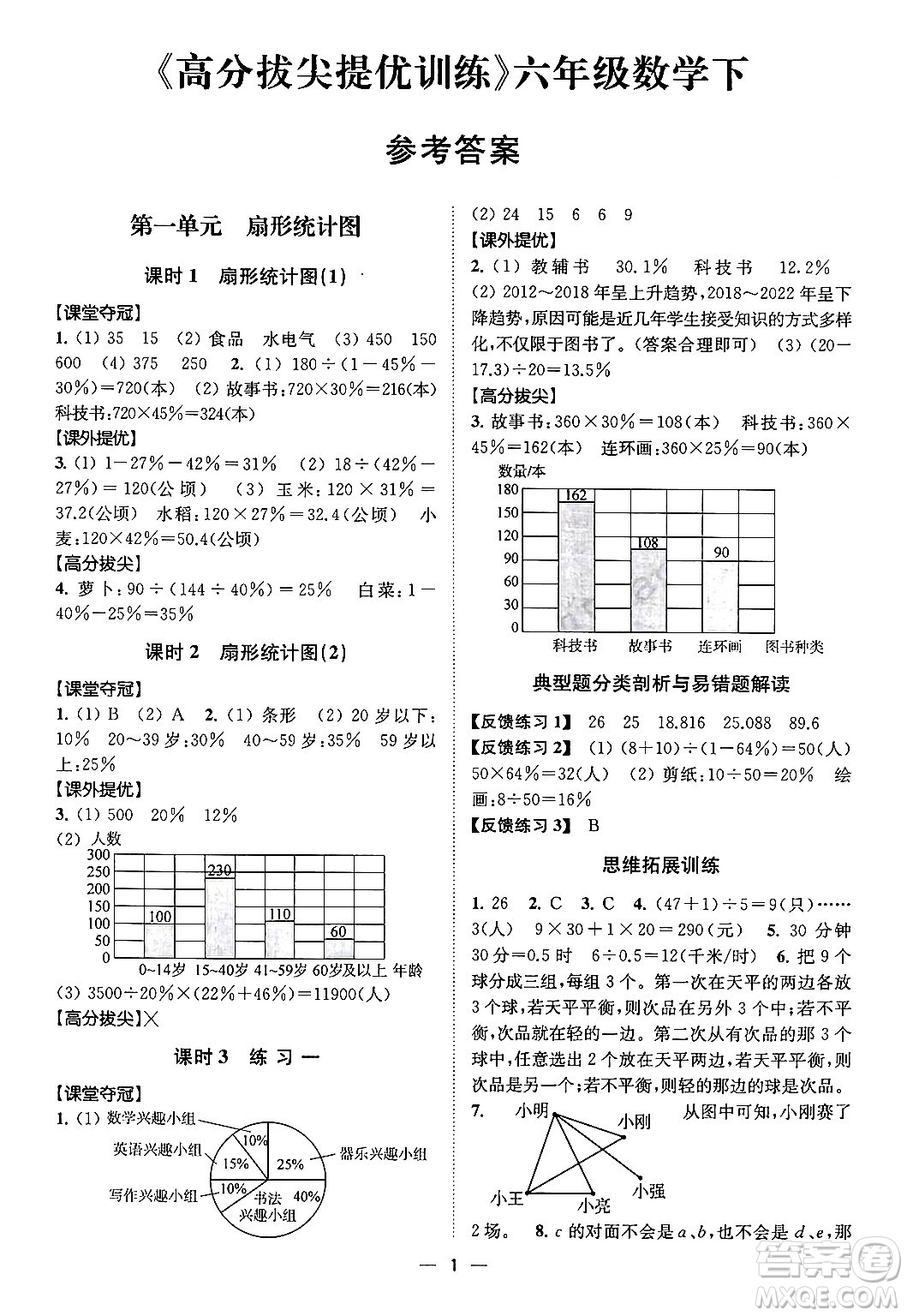 江蘇鳳凰美術(shù)出版社2024年春超能學(xué)典高分拔尖提優(yōu)訓(xùn)練六年級數(shù)學(xué)下冊江蘇版答案