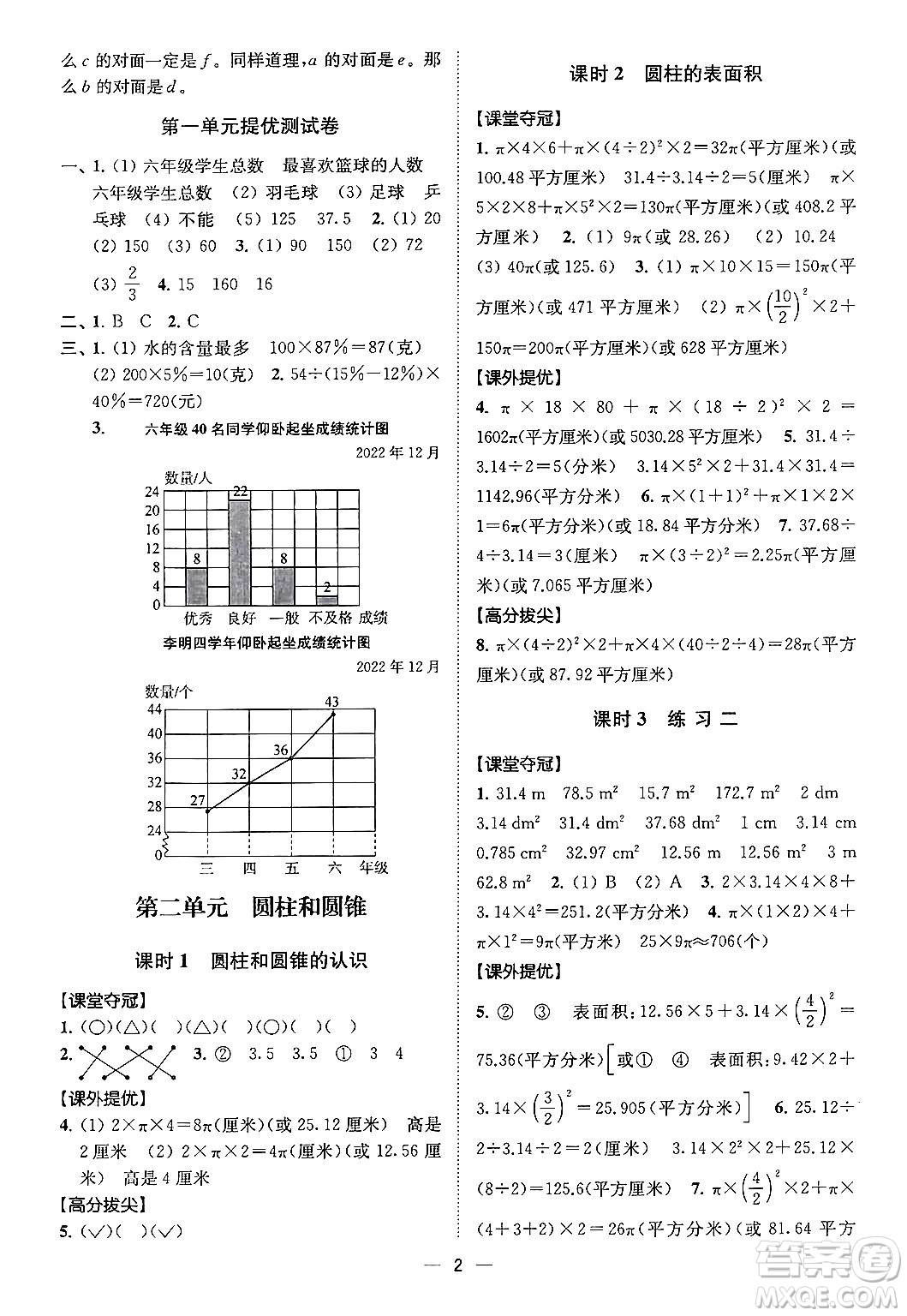 江蘇鳳凰美術(shù)出版社2024年春超能學(xué)典高分拔尖提優(yōu)訓(xùn)練六年級數(shù)學(xué)下冊江蘇版答案