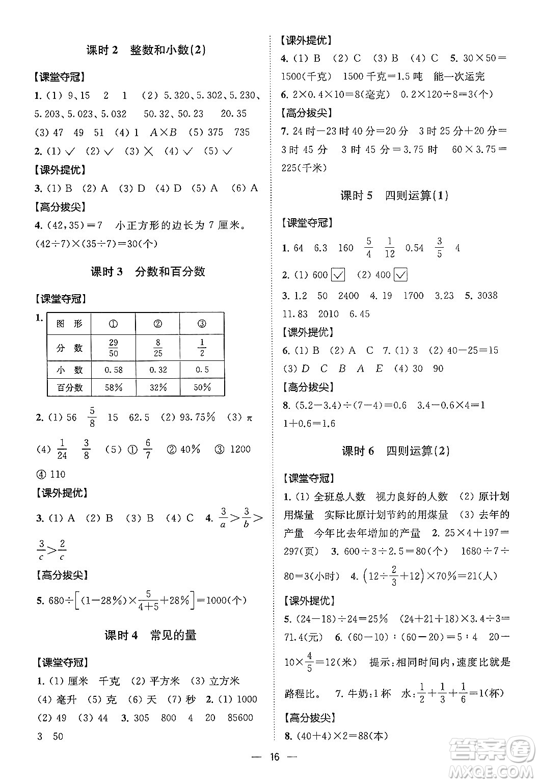 江蘇鳳凰美術(shù)出版社2024年春超能學(xué)典高分拔尖提優(yōu)訓(xùn)練六年級數(shù)學(xué)下冊江蘇版答案