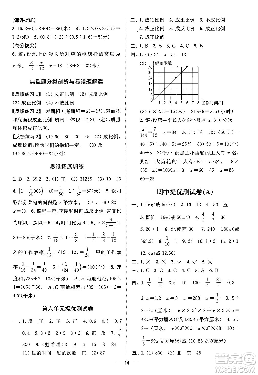 江蘇鳳凰美術(shù)出版社2024年春超能學(xué)典高分拔尖提優(yōu)訓(xùn)練六年級數(shù)學(xué)下冊江蘇版答案