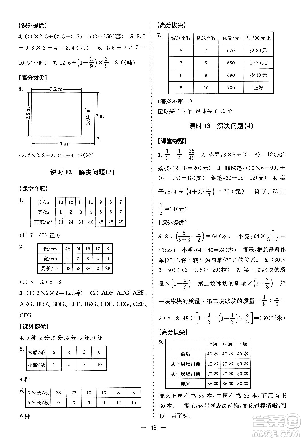 江蘇鳳凰美術(shù)出版社2024年春超能學(xué)典高分拔尖提優(yōu)訓(xùn)練六年級數(shù)學(xué)下冊江蘇版答案