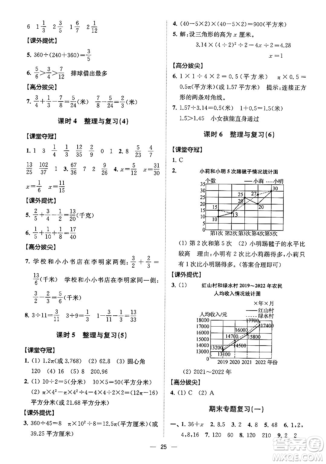 江蘇鳳凰美術出版社2024年春超能學典高分拔尖提優(yōu)訓練五年級數學下冊江蘇版答案