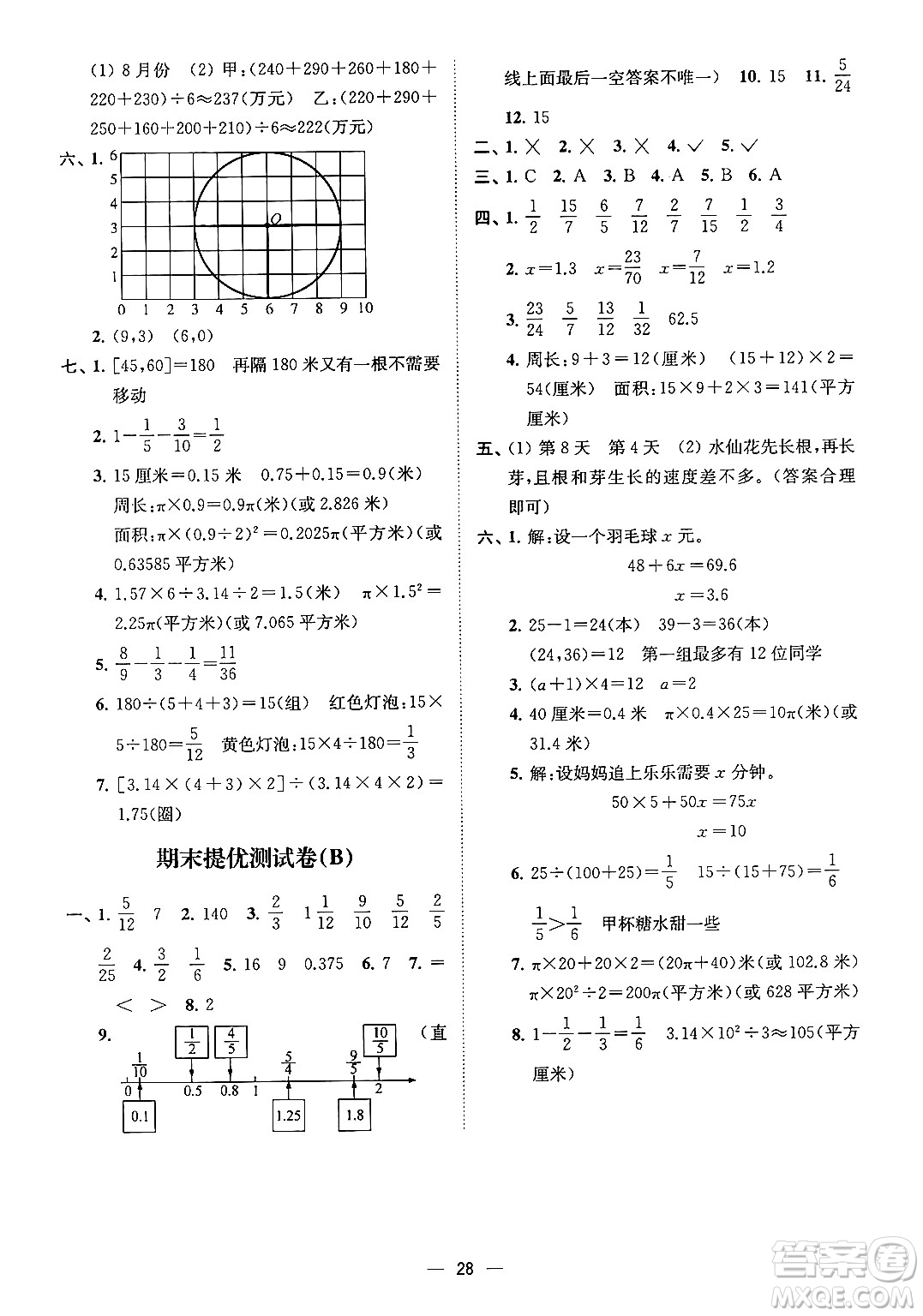 江蘇鳳凰美術出版社2024年春超能學典高分拔尖提優(yōu)訓練五年級數學下冊江蘇版答案