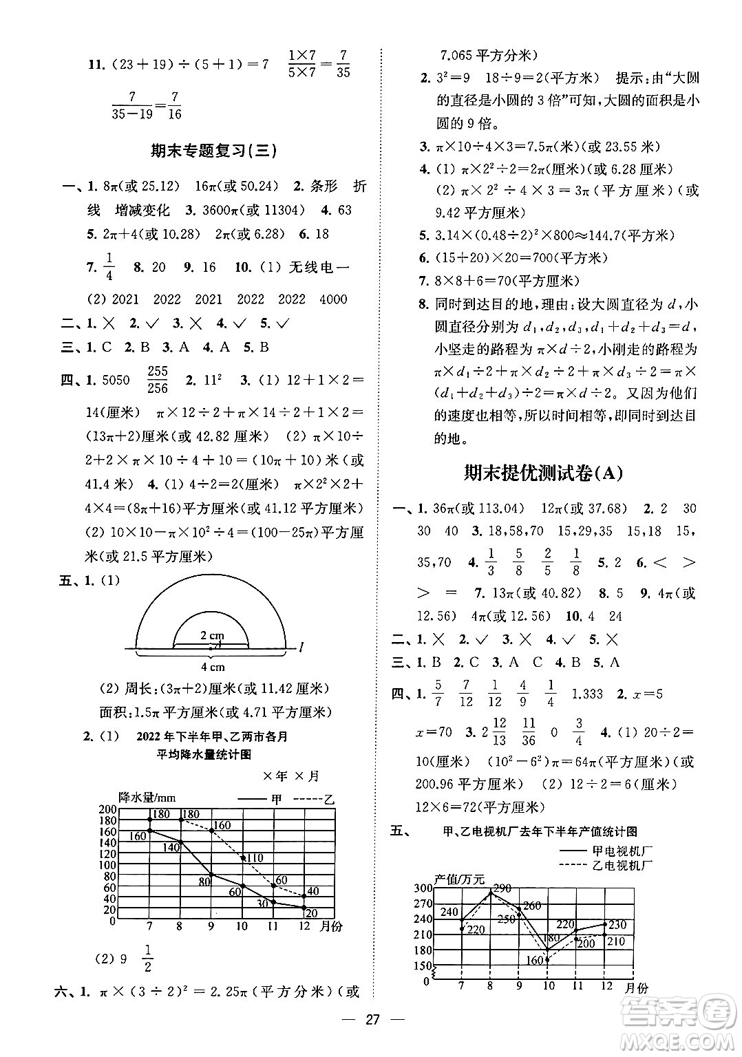 江蘇鳳凰美術出版社2024年春超能學典高分拔尖提優(yōu)訓練五年級數學下冊江蘇版答案