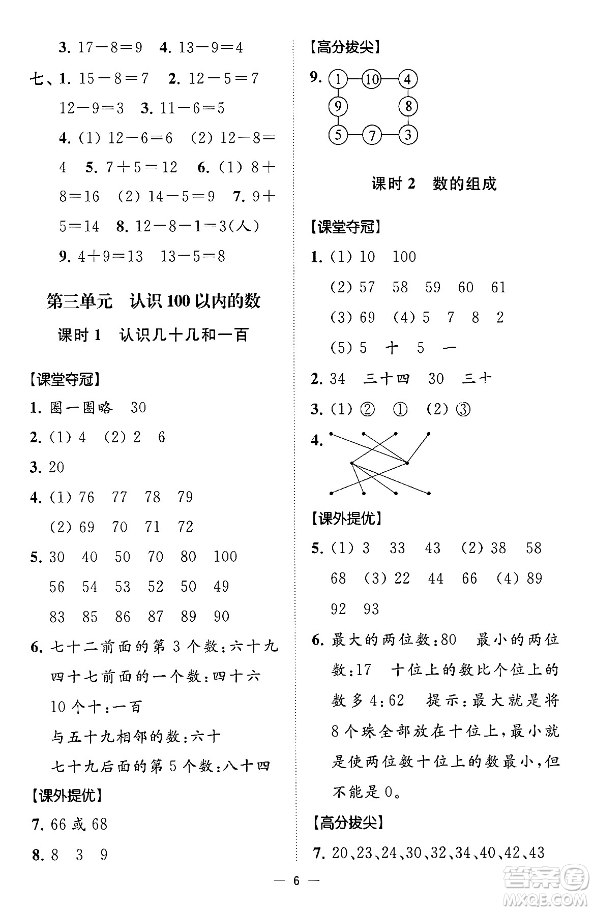 江蘇鳳凰美術(shù)出版社2024年春超能學(xué)典高分拔尖提優(yōu)訓(xùn)練一年級(jí)數(shù)學(xué)下冊(cè)江蘇版答案