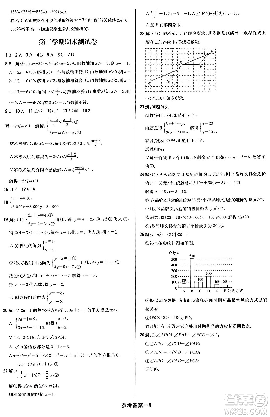 北京教育出版社2024年春1+1輕巧奪冠優(yōu)化訓(xùn)練七年級(jí)數(shù)學(xué)下冊(cè)人教版答案