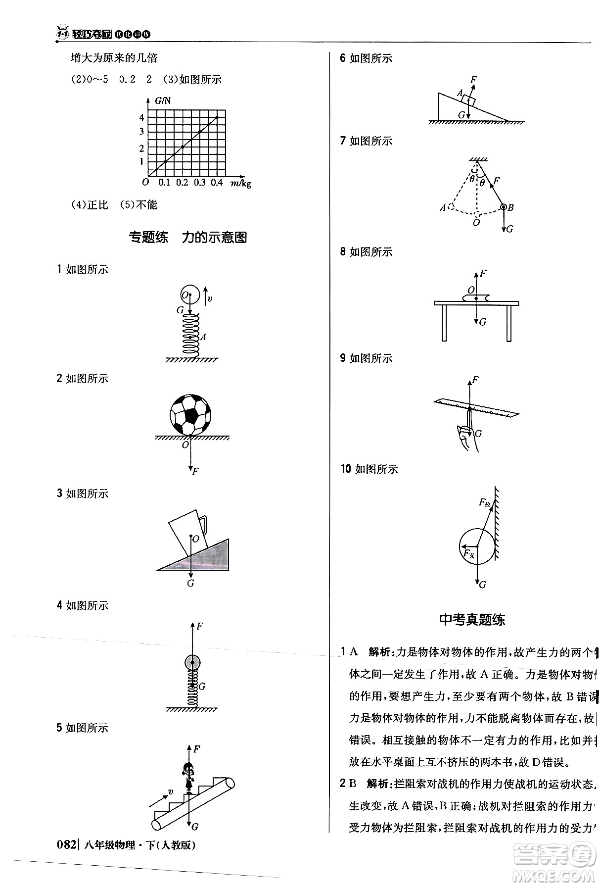 北京教育出版社2024年春1+1輕巧奪冠優(yōu)化訓(xùn)練八年級物理下冊人教版答案