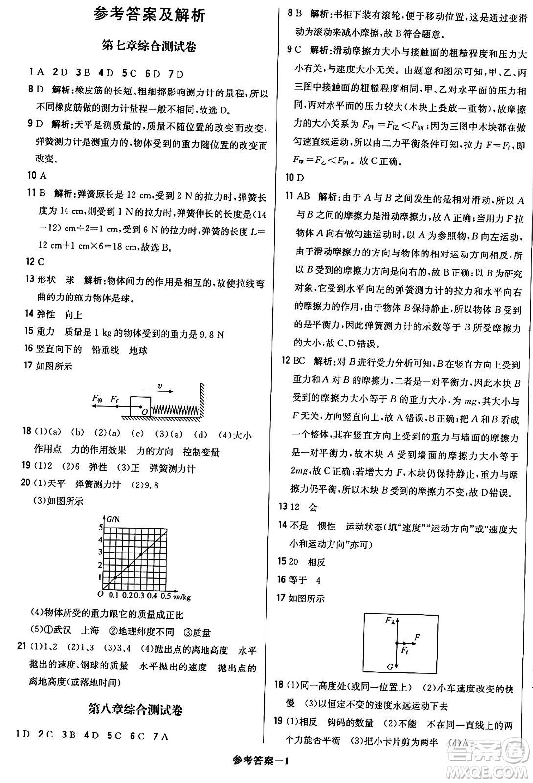 北京教育出版社2024年春1+1輕巧奪冠優(yōu)化訓(xùn)練八年級物理下冊人教版答案