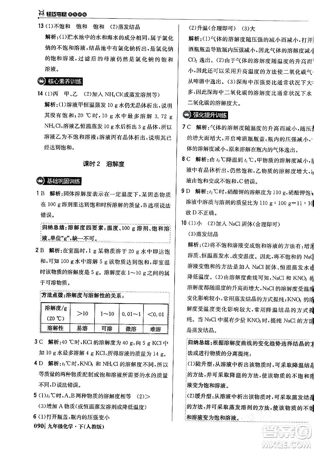 北京教育出版社2024年春1+1輕巧奪冠優(yōu)化訓(xùn)練九年級(jí)化學(xué)下冊(cè)人教版答案