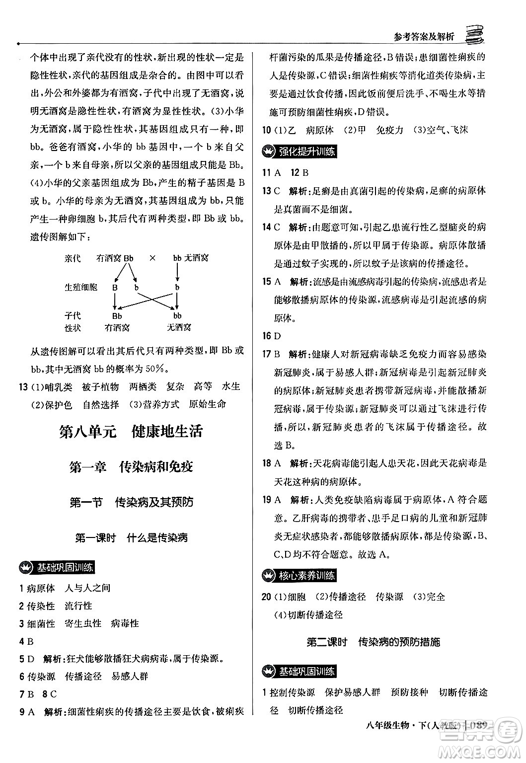 北京教育出版社2024年春1+1輕巧奪冠優(yōu)化訓(xùn)練八年級(jí)生物下冊(cè)人教版答案