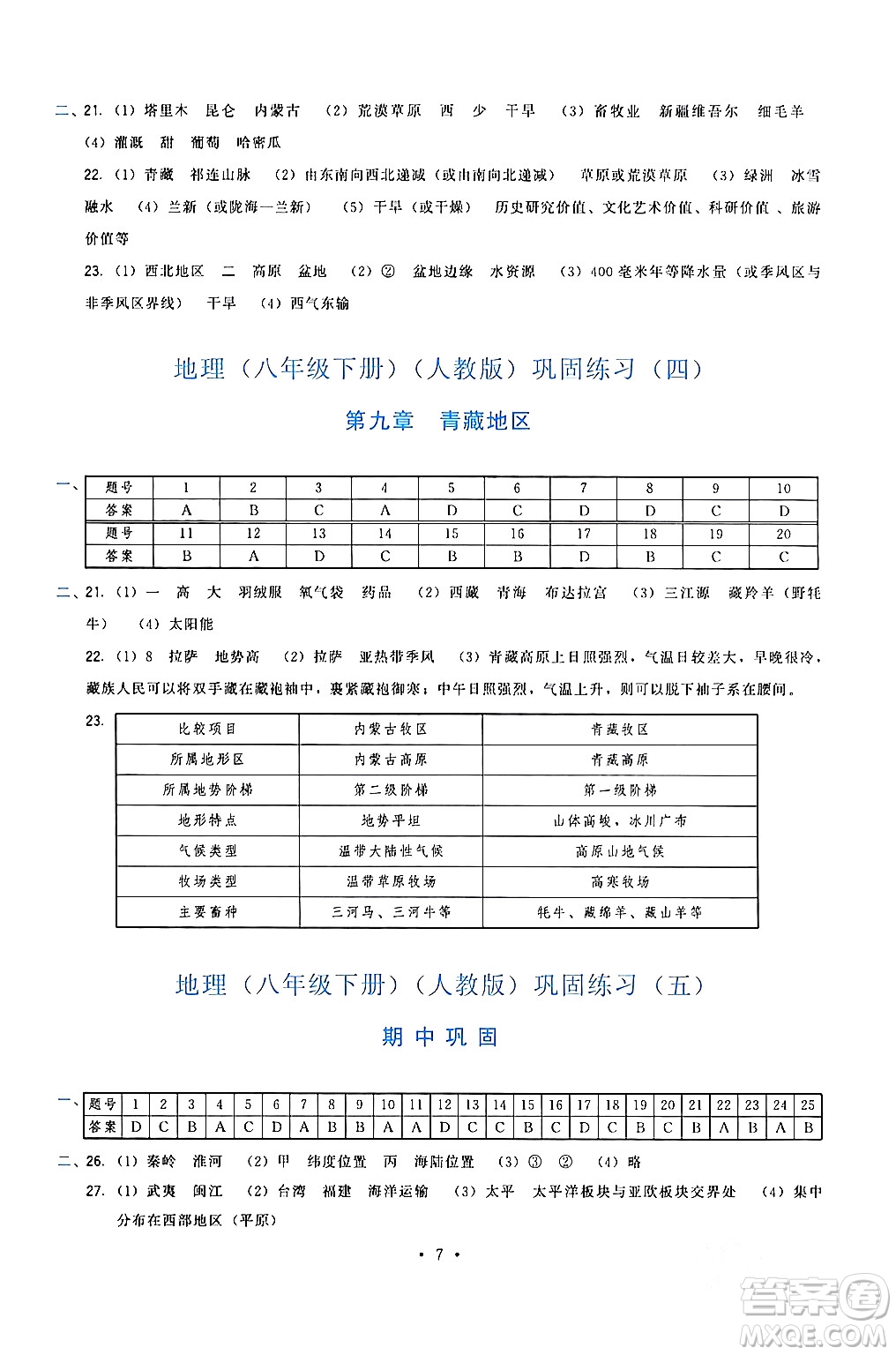 福建人民出版社2024年春頂尖課課練八年級地理下冊人教版答案