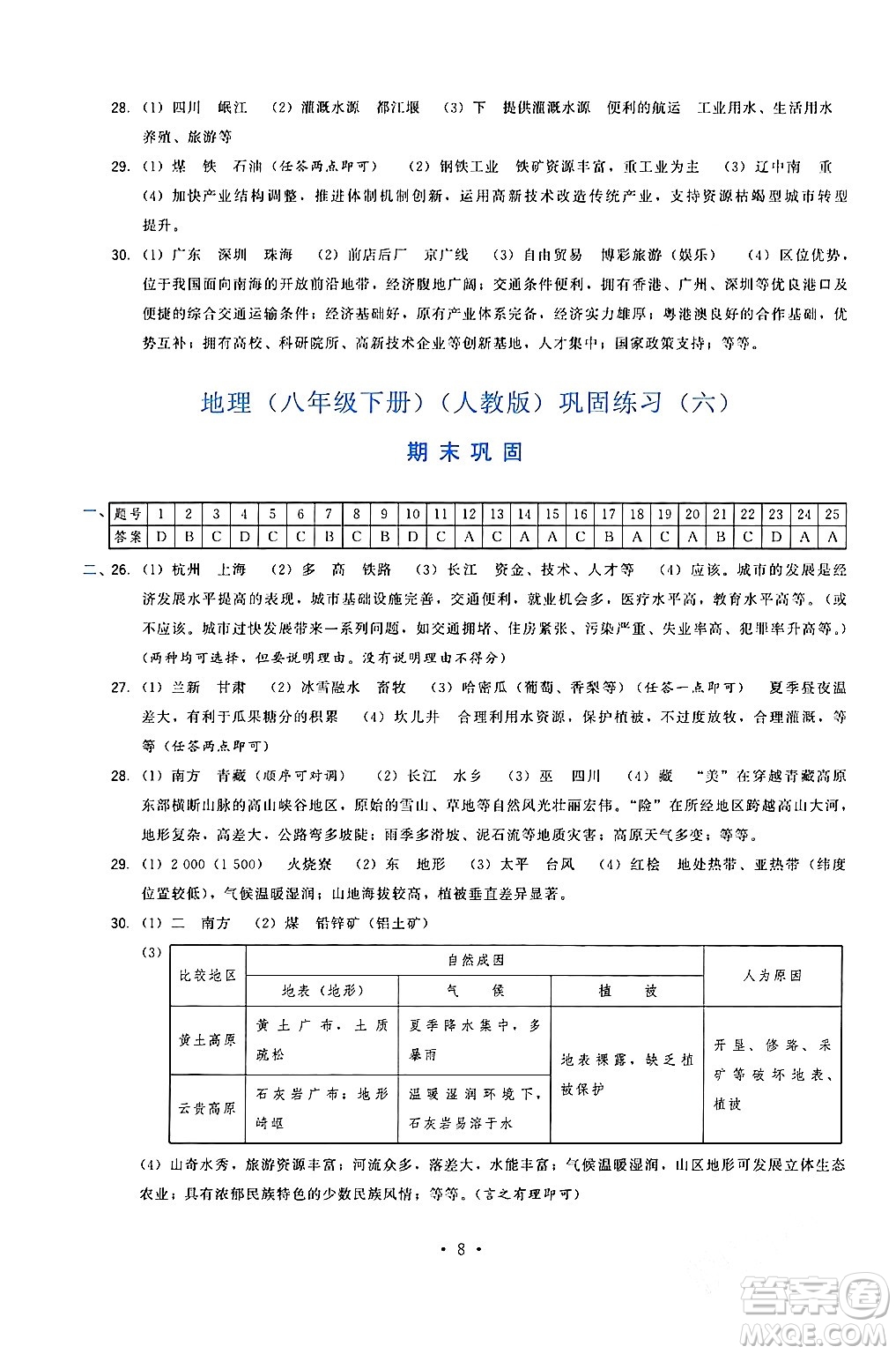 福建人民出版社2024年春頂尖課課練八年級地理下冊人教版答案