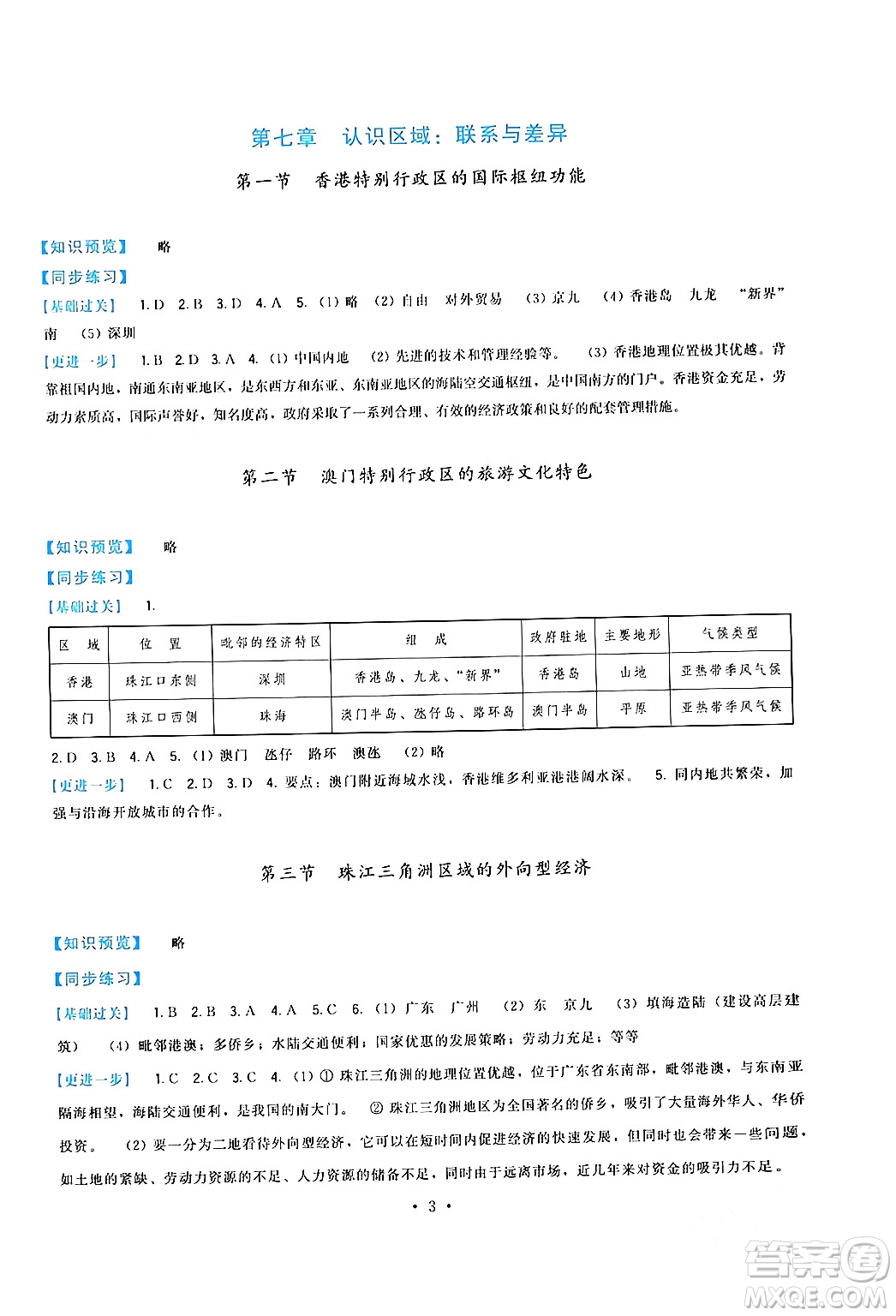 福建人民出版社2024年春頂尖課課練八年級(jí)地理下冊(cè)湘教版答案