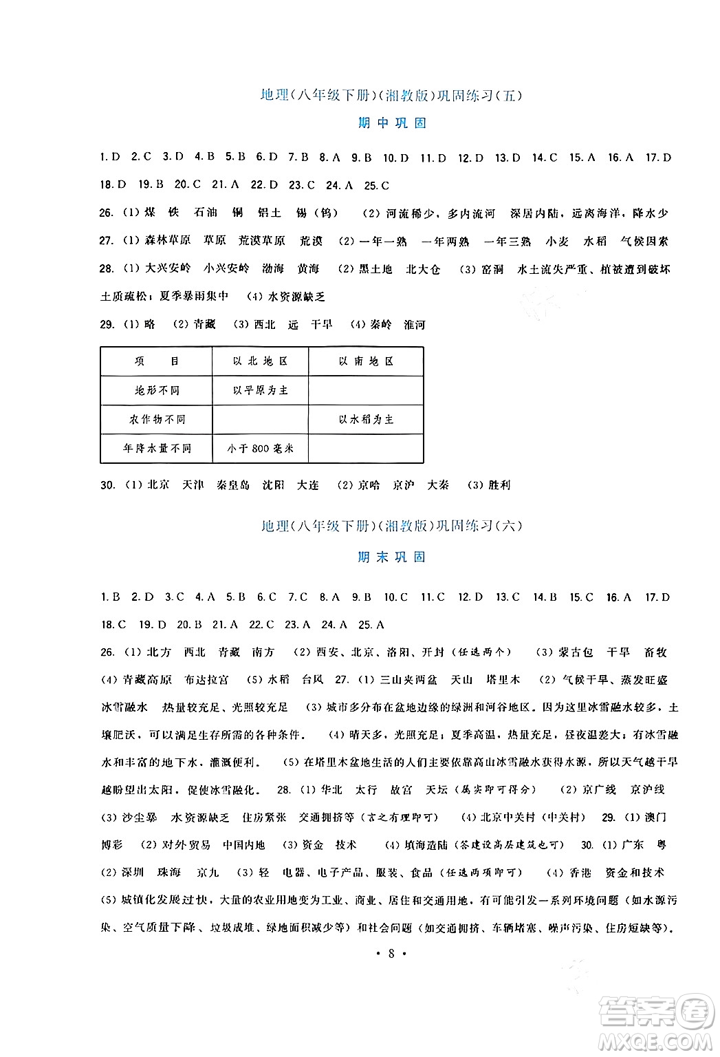 福建人民出版社2024年春頂尖課課練八年級(jí)地理下冊(cè)湘教版答案