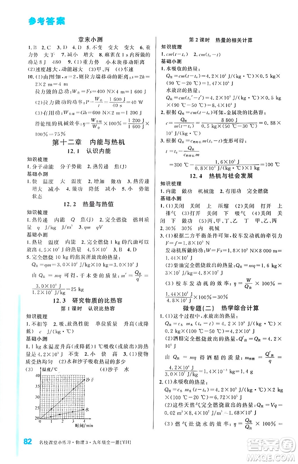 廣東經(jīng)濟出版社2024年春名校課堂小練習(xí)九年級物理下冊滬粵版答案