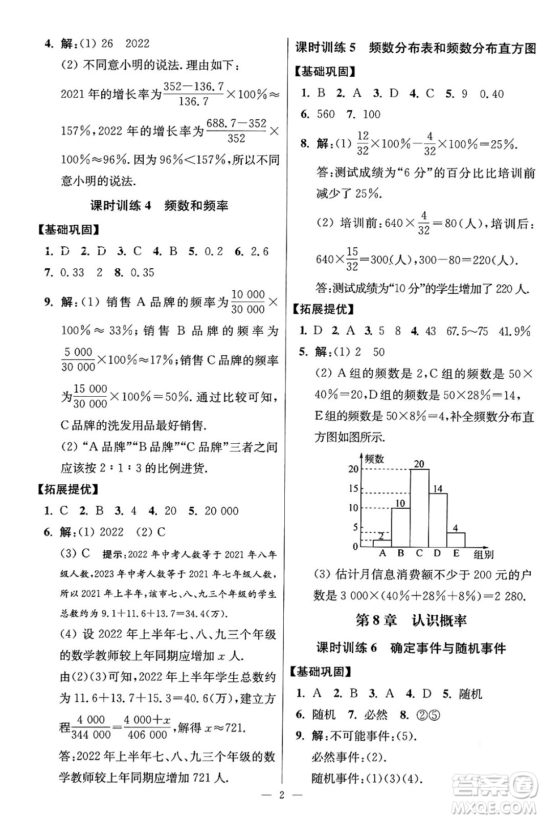 江蘇鳳凰科學技術出版社2024年春初中數(shù)學小題狂做提優(yōu)版八年級數(shù)學下冊蘇科版答案