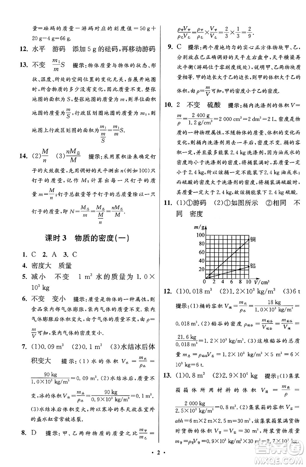 江蘇鳳凰科學技術出版社2024年春初中物理小題狂做提優(yōu)版八年級物理下冊蘇科版答案