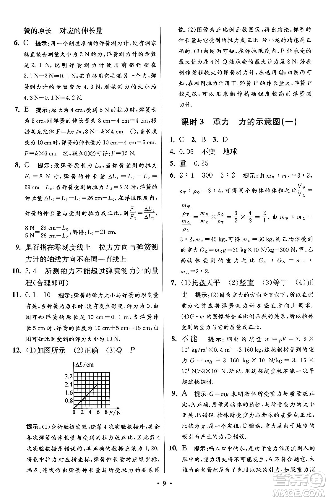 江蘇鳳凰科學技術出版社2024年春初中物理小題狂做提優(yōu)版八年級物理下冊蘇科版答案