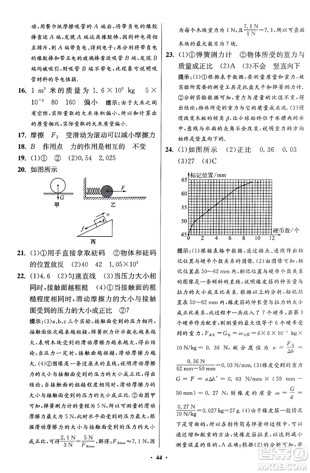 江蘇鳳凰科學技術出版社2024年春初中物理小題狂做提優(yōu)版八年級物理下冊蘇科版答案