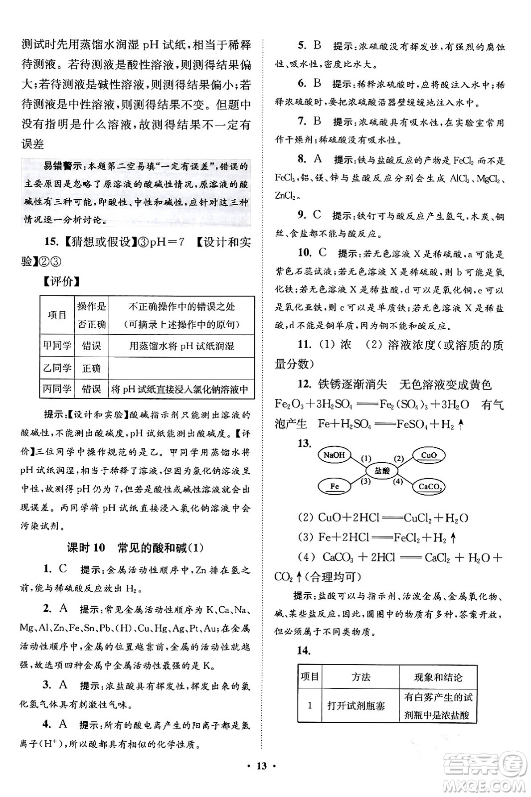 江蘇鳳凰科學(xué)技術(shù)出版社2024年春初中化學(xué)小題狂做提優(yōu)版九年級(jí)化學(xué)下冊(cè)滬教版答案