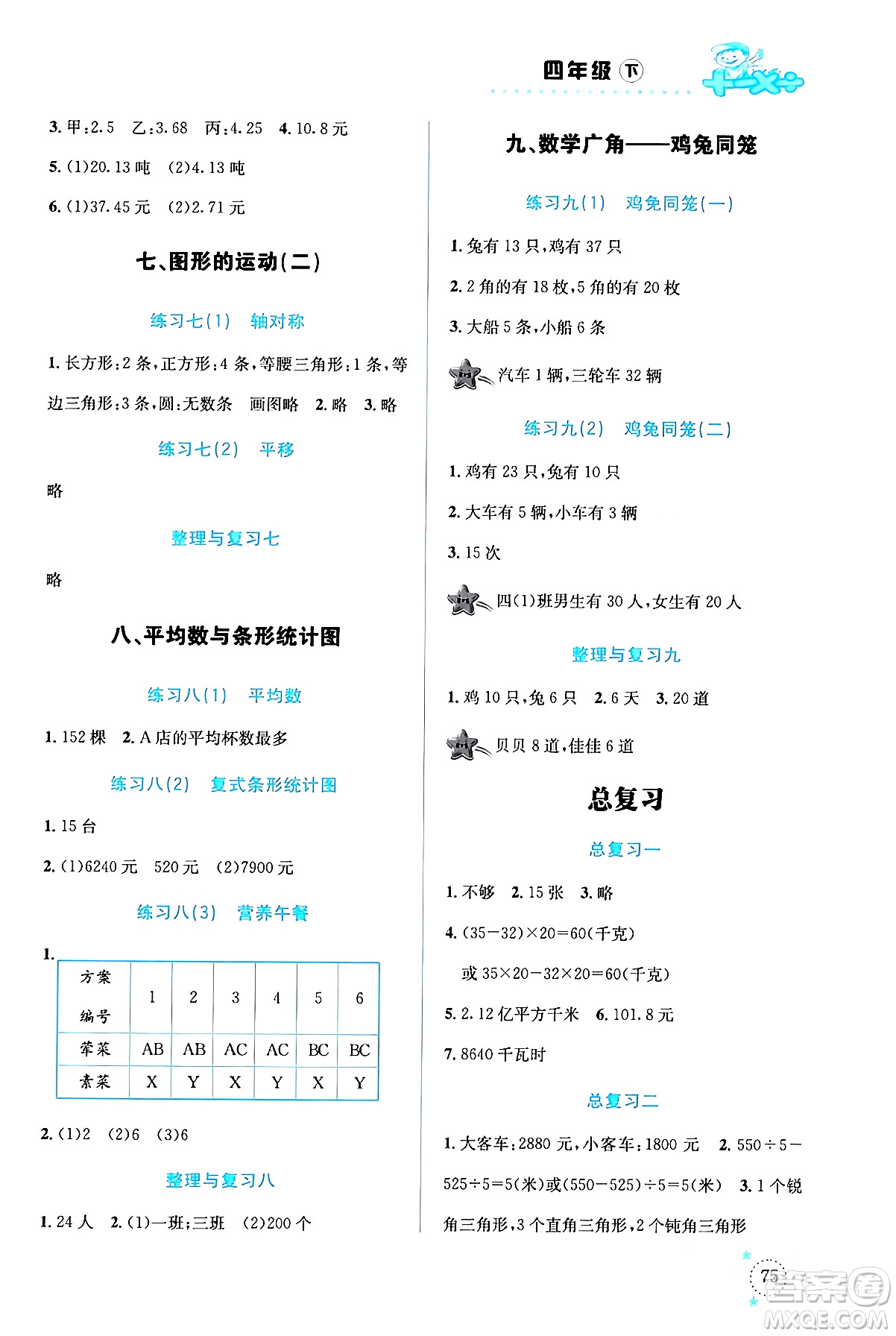 云南科技出版社2024年春小學(xué)數(shù)學(xué)解決問題專項訓(xùn)練四年級數(shù)學(xué)下冊人教版答案