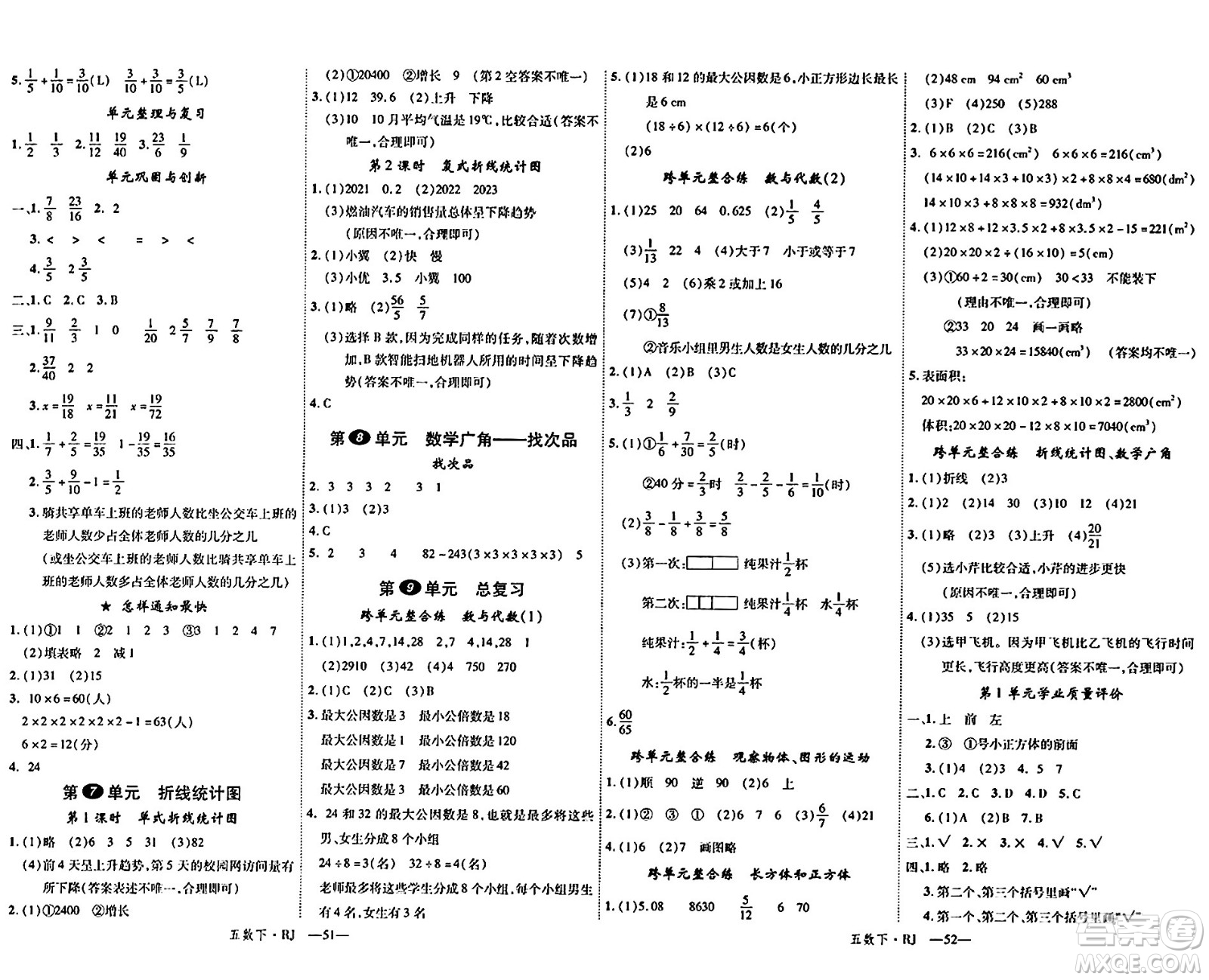 延邊大學(xué)出版社2024年春學(xué)練優(yōu)五年級(jí)數(shù)學(xué)下冊(cè)人教版答案