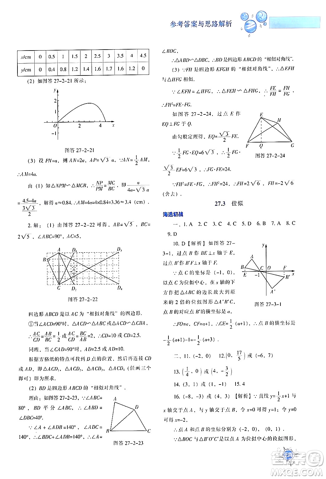 遼寧教育出版社2024年春尖子生題庫(kù)九年級(jí)數(shù)學(xué)下冊(cè)人教版答案