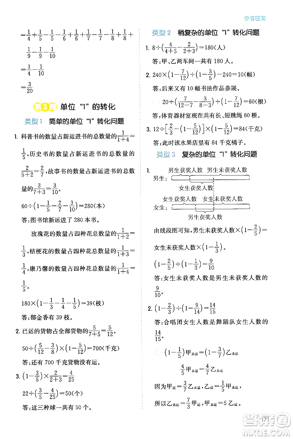 湖南教育出版社2024年春一本數(shù)學思維訓練六年級數(shù)學下冊通用版答案